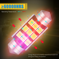C5W — CANBUS led pour l'intérieur de la voiture, led Canbus, 28mm 31mm 36mm 39mm 41mm, lumière blanche 12V, sans erreur, C10W, 2835