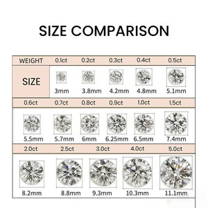 Diamant de laboratoire certifié IGI, taille brillant rond, diamant de laboratoire créé, couleur D, plage de 0,1 à 10 carats, marque <span class=keywords><strong>Huacan</strong></span> - Product Image 5