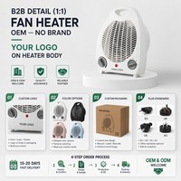Radiateur Soufflant Portable avec Thermostat, Chauffage d'Appoint 3 Modes Chaud/Froid 2000W, Contrôle Automatique, Protection Contre la Surchauffe, Ignifuge, CE ROHS, Hiver