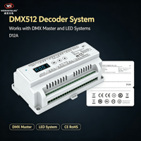 Décodeur DMX 24CH*3A 12-24VDC CV D24