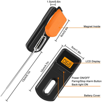 Thermomètre numérique pour aliments Hypersynes MiniX2, batterie rechargeable, application graphique de température, utilisation pour barbecue, prise en charge personnalisée OEM/ODM