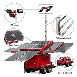 Torre de Iluminación Solar Ecológica con Sistema de Generación y Remolque, Fabricada en China, en Venta - Product Image 2
