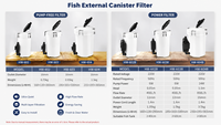 Injecteur de dioxyde de carbone pour aquarium facile à installer et respectueux de l'environnement, pour système d'aquaponie, diffuseur de CO2 pour aquarium