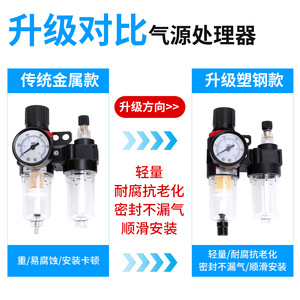 Vanne de régulation de pression Cerd Air Source Processor AFC2000, filtre séparateur eau-huile, pièces pneumatiques - Product Image 3