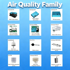 AQS006A+NO Outdoor Air Quality Sensor RS485 Monitor for Environmental Monitoring AQS006A+NO Air Quality Sensor AQS006A+NO Outdoo - Product Image 6