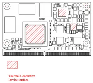 Carte mère intégrée industrielle SMARC2.1 Module 8 cœurs RK3588 Processeur 8GB RAM SATA Interfaces USB HDMI Ethernet Taille 82mm * 50mm