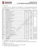 IRS2092 IRS2092S IRS2092STRPBF AUIRS2092STR SOP-16 2A 300V Amplificateur de puissance audio numérique CI
