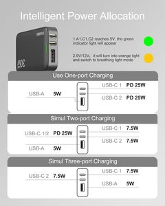 Sạc tường USB C siêu mỏng 65W 3 cổng sạc nhanh, đầu cắm gấp gọn, tương thích với <span class=keywords><strong>iPad</strong></span>, <span class=keywords><strong>iPhone</strong></span>, Samsung, Galaxy và các thiết bị khác - Product Image 6