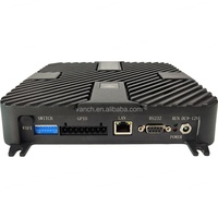 Sistema de Gestión de Inventario RFID Impinj UHF con Lector de Tarjetas Fijo y 8 Puertos para Conteo Múltiple en Almacenes