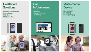 HMI giải pháp Rockchip rk3576 CPU Octa lõi SBC mô-đun aiot Nhúng hệ thống <span class=keywords><strong>Android</strong></span> phát triển Hội Đồng Quản Trị - Product Image 5