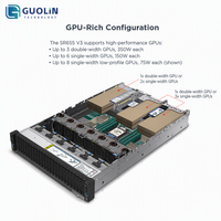 Serveur GPU d'inférence IA |   pour SR655 V3 |   5ème génération AMD Turin |   6x GPU prêts à l'emploi |   1,5 To DDR5 |   Garantie d'usine de 3 ans |   Étagère de stockage