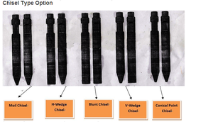 135*1200 Peças Hidráulicas do Disjuntor Forme Escavadeira Blunt Wedge Ponto Diamante Martelo Moil Rock Hidráulica Break - Product Image 5