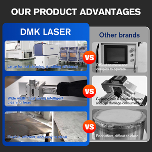 Siêu 3000W 4000W 6000W Laser tẩy lông máy laser Máy làm sạch với kết cấu đầu - Product Image 3