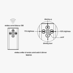 Bề mặt gắn màu đen thông minh <span class=keywords><strong>LED</strong></span> ánh sáng ir Dimmer, hộp mở rộng, điều khiển từ xa - Product Image 5