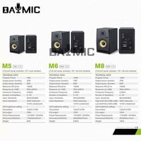 Mini Système Audio Haut-parleur Équipement Sonore Moniteur de Studio Actif 5 Pouces Enceintes pour Fêtes à Domicile