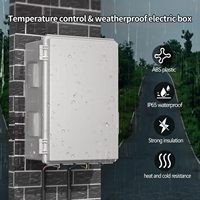 Boîtier de jonction électrique IP67/55 en ABS pour instruments électroniques avec ventilateur de refroidissement à thermostat et passe-câbles