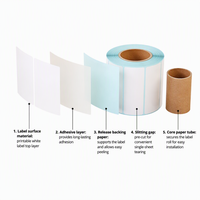 Rouleaux de papier thermique autocollant pour étiquettes de codes-barres et étiquettes de prix pour imprimante d'étiquettes POS, 40x30 50x30 80x50mm, Dubaï EAU