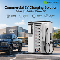 Station de recharge solaire pour véhicules électriques 120 kW JApower 60 kW 215 kWh, stockage d'énergie tout-en-un avec onduleur hybride Solis
