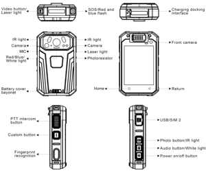 Caméra corporelle WiFi 4G certifiée sécurité avec CMOS, reconnaissance faciale IA, suivi GPS, vision nocturne, carte SD, adaptabilité large température, 2K, garantie 1 an - Product Image 6