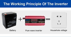 Convertisseur de courant automobile <span class=keywords><strong>Easun</strong></span> 1600W à onde sinusoïdale pure monophasé DC 12v 24v AC 220V avec affichage numérique de la tension - Product Image 2