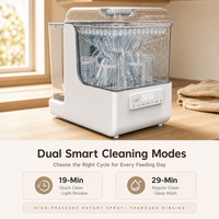 Stérilisateur-laveur-sécheur de biberons avec deux programmes de lavage et séchage à air chaud pour les salles de maternité et les crèches à domicile