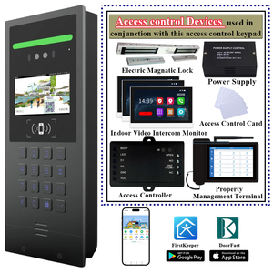 Thinmoo đa-đơn vị <span class=keywords><strong>Video</strong></span> <span class=keywords><strong>intercom</strong></span> Hệ thống <span class=keywords><strong>Video</strong></span> Doorphone kiểm soát truy cập hệ thống kim loại vỏ bọc thông minh đám mây <span class=keywords><strong>intercom</strong></span> - Product Image 1