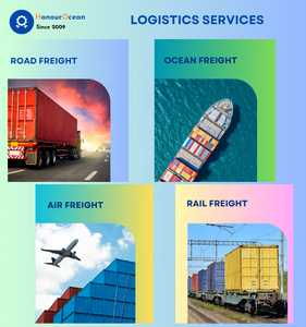 Transporte Marítimo de China <span class=keywords><strong>a</strong></span> Argentina, Envío de Carga Oceánica, Consolidación de Contenedores Completos, Importación, Entrega <span class=keywords><strong>a</strong></span> Domicilio, Agente de Carga, Plan Global - Product Image 3