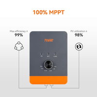 Contrôleur de charge solaire MPPT PowMr 25A/35A/45A 12V/24V avec bouton rotatif