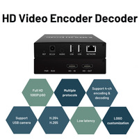 Codificador de Video Dibview 1080P H265 H264 HD a IP, Decodificador de Transmisión, Compatible con Cámara USB, Protocolos RTSP, RTMP y SRT