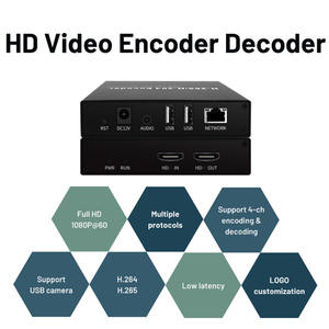 Dibview H265 1080P H264 HD TO IP ตัวเข้ารหัสวิดีโอสตรีมมิ่งตัวถอดรหัสสนับสนุนกล้อง USB RTSP RTMP SRT <span class=keywords><strong>Protocol</strong></span> - Product Image 4
