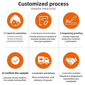 Imanes de Resina Magnéticos Personalizados con Diseño Art Deco 3D para <span class=keywords><strong>Turismo</strong></span> Urbano Transfronterizo, Recuerdos Culturales Creativos de Tamaño Mediano - Product Image 6