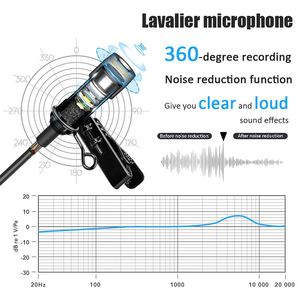 Portable 3.5mm clip sur mini externe <span class=keywords><strong>cravate</strong></span> revers <span class=keywords><strong>micro</strong></span> <span class=keywords><strong>cravate</strong></span> <span class=keywords><strong>micro</strong></span> d'enregistrement pour youtube vidéo - Product Image 3