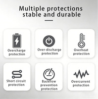Contrôleur de charge solaire MPPT 10A/15A 12V-24V automatique pour batteries photovoltaïques (GEL/SLA/LFP/LI) – Efficacité 98-99% pour l'énergie solaire