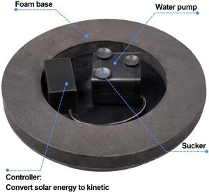 Mini Floating Water <strong>Fountains</strong> Round Punp <strong>Garden</strong> Decoration <strong>Solar</strong> <strong>Fountain</strong> - Product Image 4