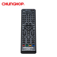 Control Remoto de TV Chunghop E-P914 2026, Reemplazo para Control Remoto de TV Marca Philips, Infrarrojo