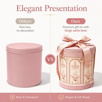 Nouvelle conception de boîte-cadeau cylindrique en carton rigide haut de gamme avec logo personnalisé et emballage écologique