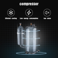 JJPRO Greenfly 2021 desain baru aire porportatel pendingin udara portabel 7000btu 9000 btu pendingin udara portabel