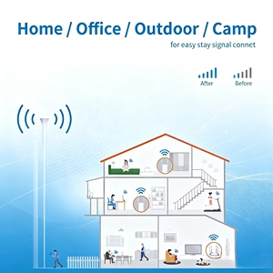 Antennes Wi-Fi 5G 3G <span class=keywords><strong>4G</strong></span> MIMO LTE pour routeur mobile, portée extérieure longue portée 20 km - Product Image 5