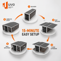 Maison conteneur extensible UVO 20FT : Certifiée AS/NZS 1170 & SAA, unité préfabriquée pour logement secondaire |   Maison à louer à haut rendement pour l'Australie