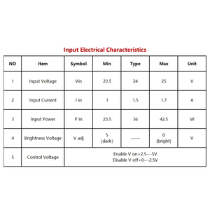 DZ-LP5560 phổ LED TV Backlight <span class=keywords><strong>Board</strong></span> cho 43-50 inch <span class=keywords><strong>LCD</strong></span> hiển thị độ tin cậy cao liên tục hiện tại Linh kiện điện tử - Product Image 6