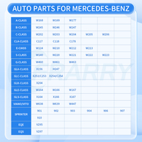Pièces Détachées Système de Suspension Automobile pour Pièces Sprinter 901 902 903 208D 308D 312D 212D 412D 310D 9012500021 Sprinter Van