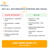 Remplacement pour l'écran OLED du Samsung Galaxy S24 Ultra 5G, assemblage d'écran original + verre remplaçable, avec cadre d'origine, grade A
