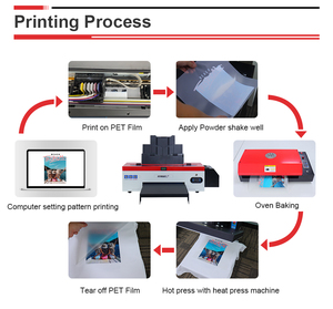 Colorsun L1800 DTF A3 Inkjet Printer Pigment Ink New T-Shirt Garment <b>Printing</b> <b>Machine</b> Free Shipping - Product Image 3