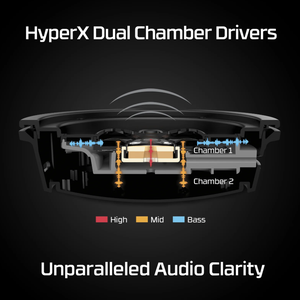 Audífonos Inalámbricos para Juegos HyperX Cloud Alpha Over-Ear, Compatibles con PC, PS4 y PS5, Venta al Por Mayor de Fábrica - Product Image 4