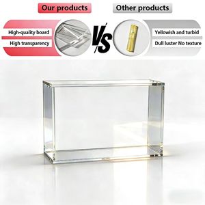 Caja <span class=keywords><strong>de</strong></span> <span class=keywords><strong>Acrílico</strong></span> <span class=keywords><strong>Transparente</strong></span> Magnética Resistente a los Rayos UV para Exhibición <span class=keywords><strong>de</strong></span> UPC, Caja <span class=keywords><strong>de</strong></span> <span class=keywords><strong>Acrílico</strong></span> para Exhibición <span class=keywords><strong>de</strong></span> 151 UPC - Product Image 4