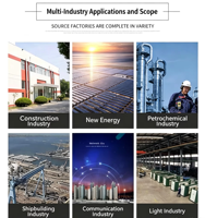 Entreprise de construction spécialisée dans la fourniture de produits d'ancrage précontraints de haute qualité, y compris des boulons d'ancrage ronds en acier de haute qualité.