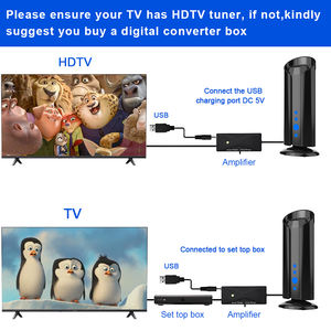 Antenne TV Ultra HD 8K avec amplificateurs triples Portée de 600 miles Métal résistant aux intempéries - Product Image 4