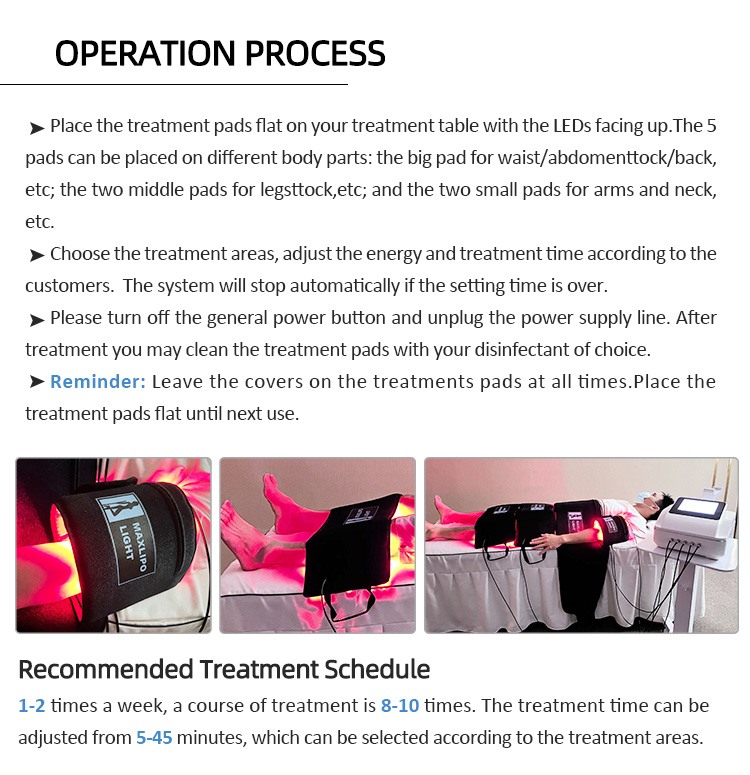 CE  6d Diode Lipolaser Liposucion Machine For Salon Use 5d Laser Stimulate The Lymph Drainage