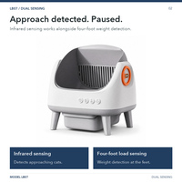 Bac à litière électrique pour chat, grande capacité, automatique, intelligent, autonettoyant, avec contrôle par application