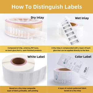 Custom RFID Self-Adhesive PET <strong>Rewritable</strong> <strong>Tag</strong> Programmable 860-960MHZ RFID Sticker UHF <strong>Tag</strong> For Industrial Inventory Management - Product Image 5